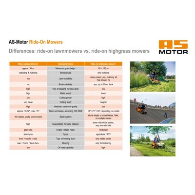 AS800 PRODUCT OVERVIEW