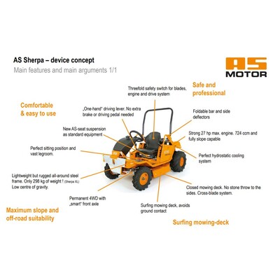 AS SHERPA 1 - DEVICE CONCEPT